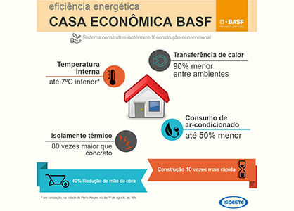 basf_infografico.jpg