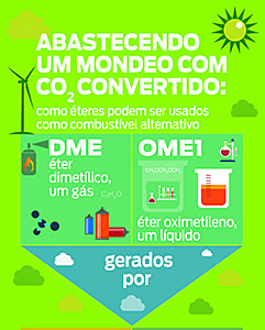 infografico_mondeo_dme.jpg