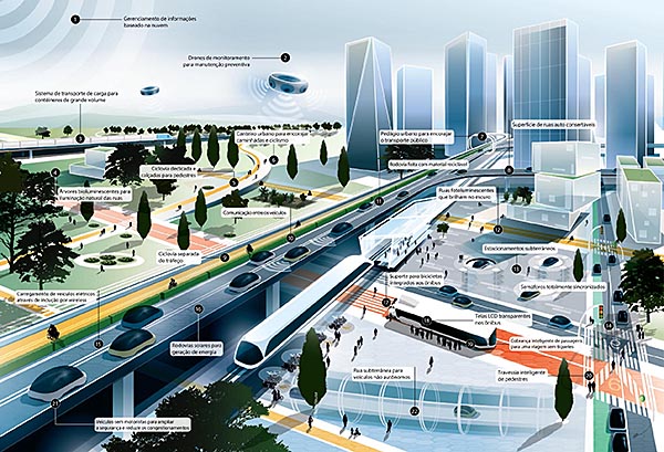 arup_rodovias_do_futuro.jpg